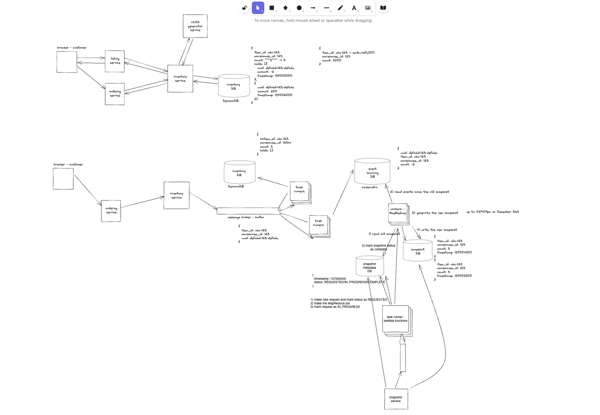 inventory system design
